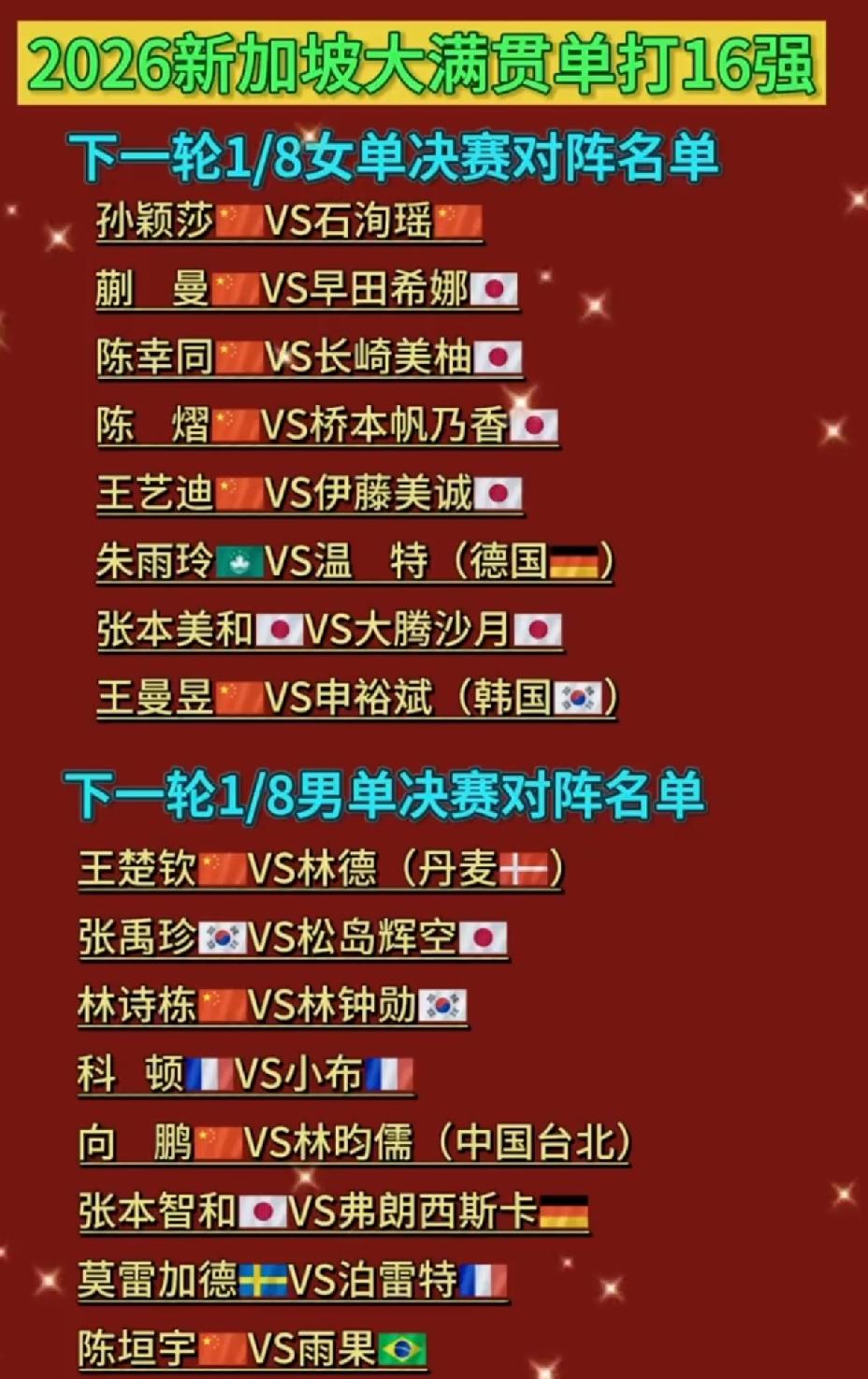 新加坡大满贯单打16强出炉，国乒男队4人晋级男单16强，国乒女队7人晋级女单
