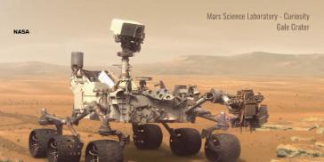 NASA戈达德太空飞行中心的团队，最近公开了一项关于火星的重大发现。发布在《