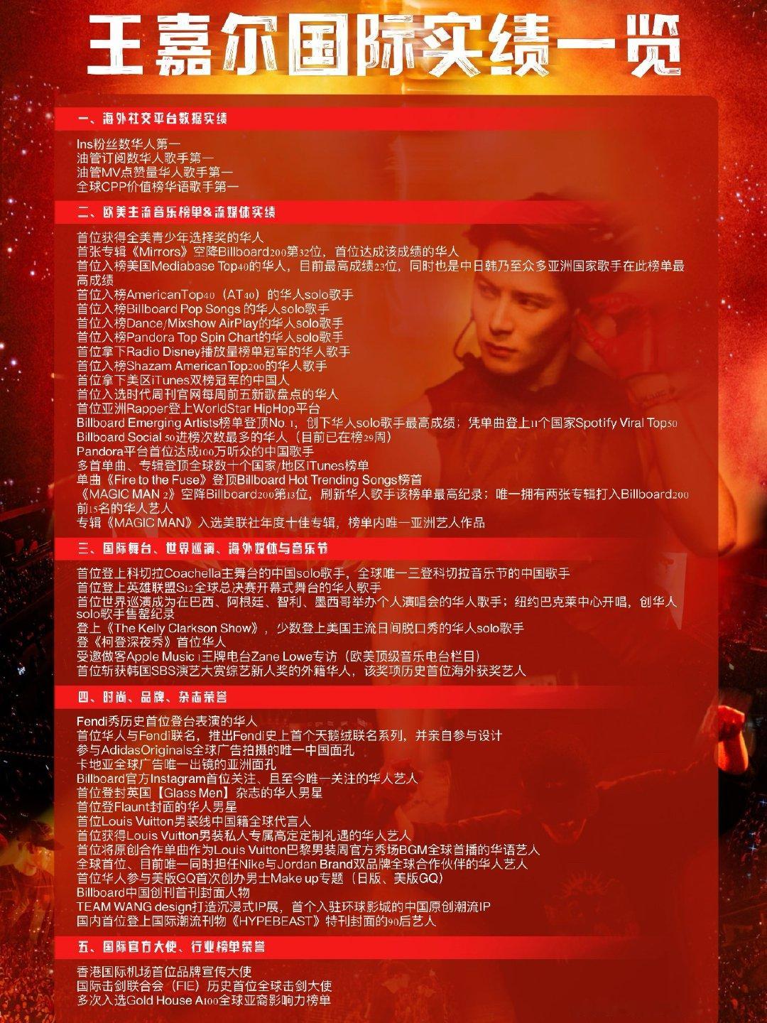 王嘉尔和宋雨琦战报的极致反差