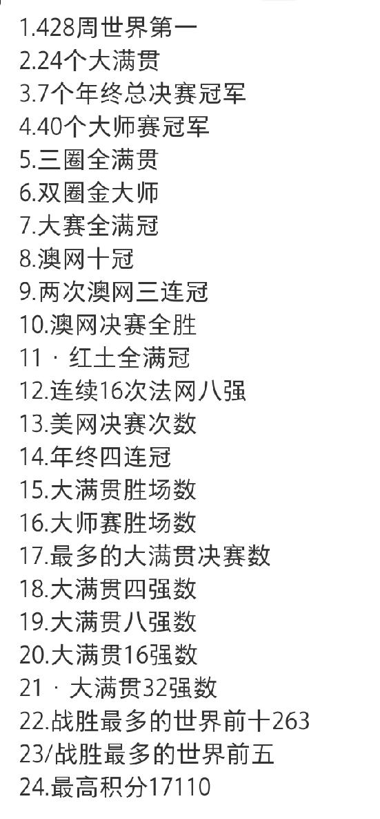 德约创造的100项男子网坛历史记录。你觉得哪几项是最难被打破的？个人觉得按难度