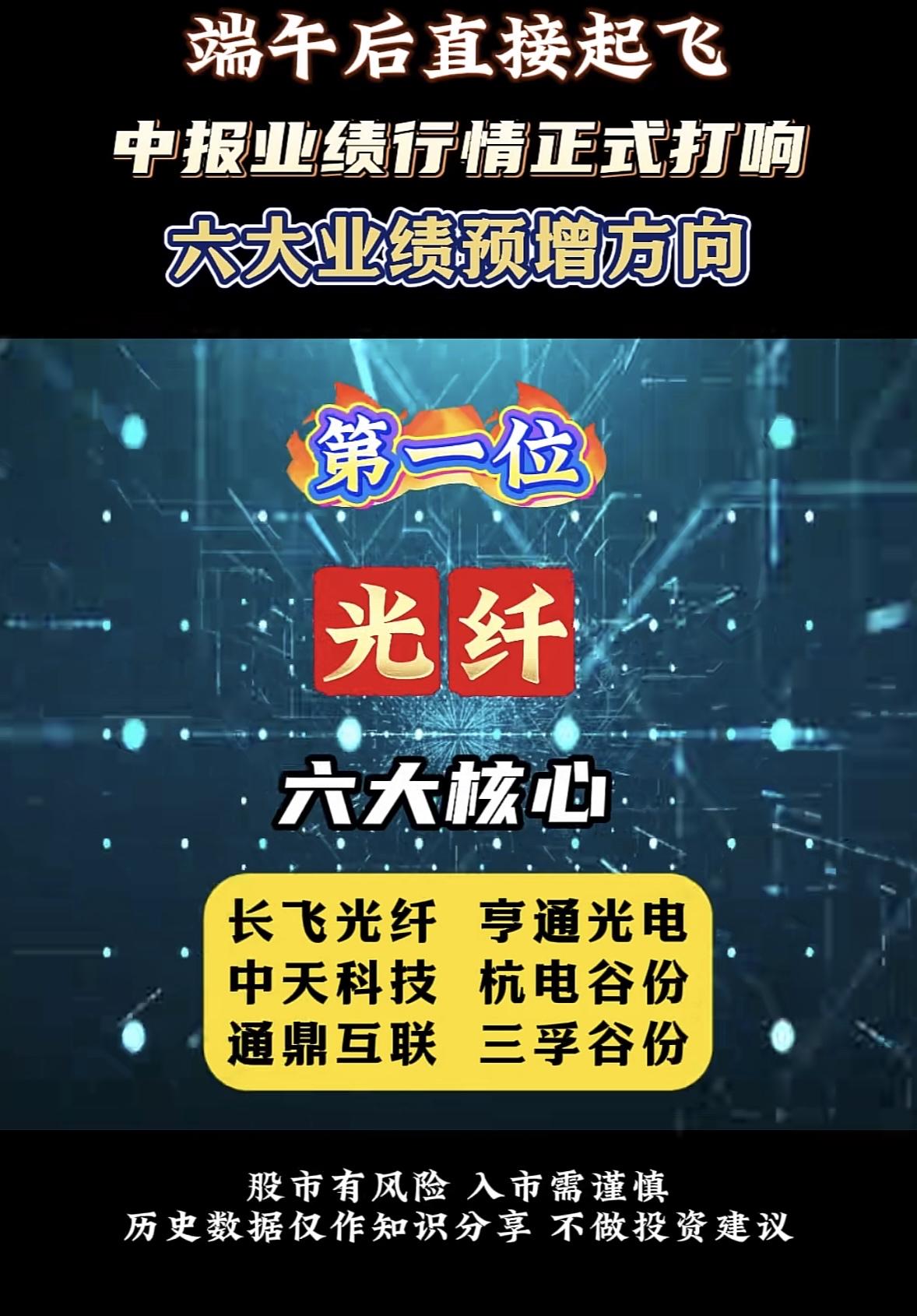 六大核心股揭秘！🔥📈六氟化钨，带你飞！六氟化钨这玩意儿，在股市里那可