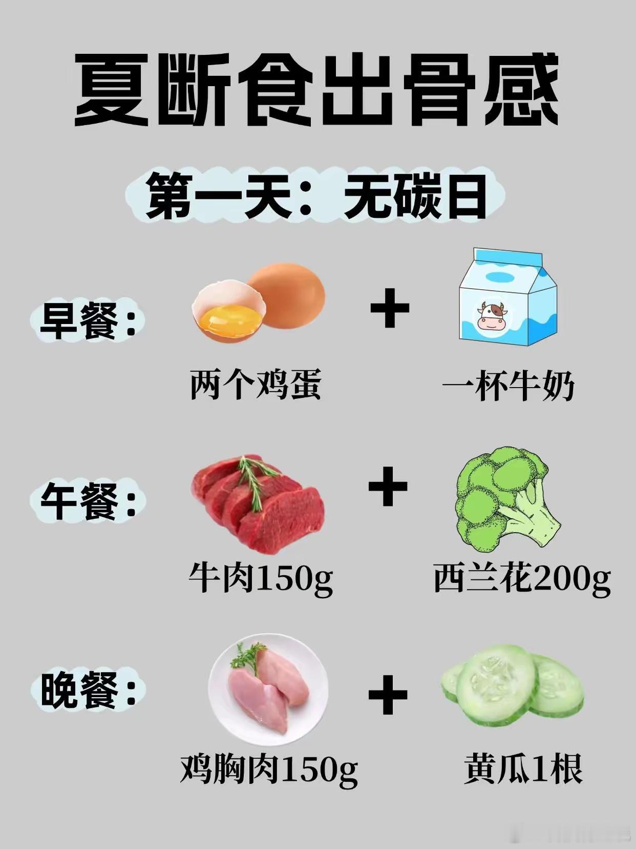 夏断食一个月瘦了30斤那我可要去试试啦[doge]​​​