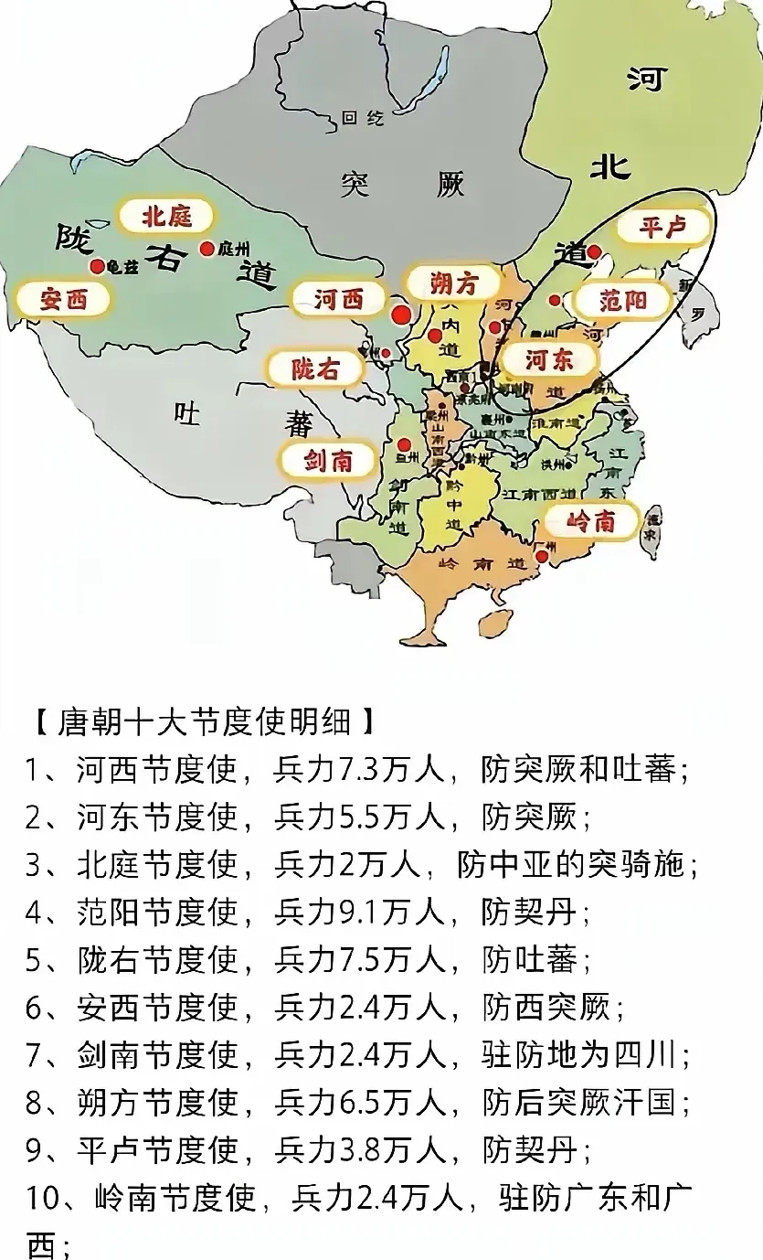 东北兴起，第一功臣竟然是安禄山！