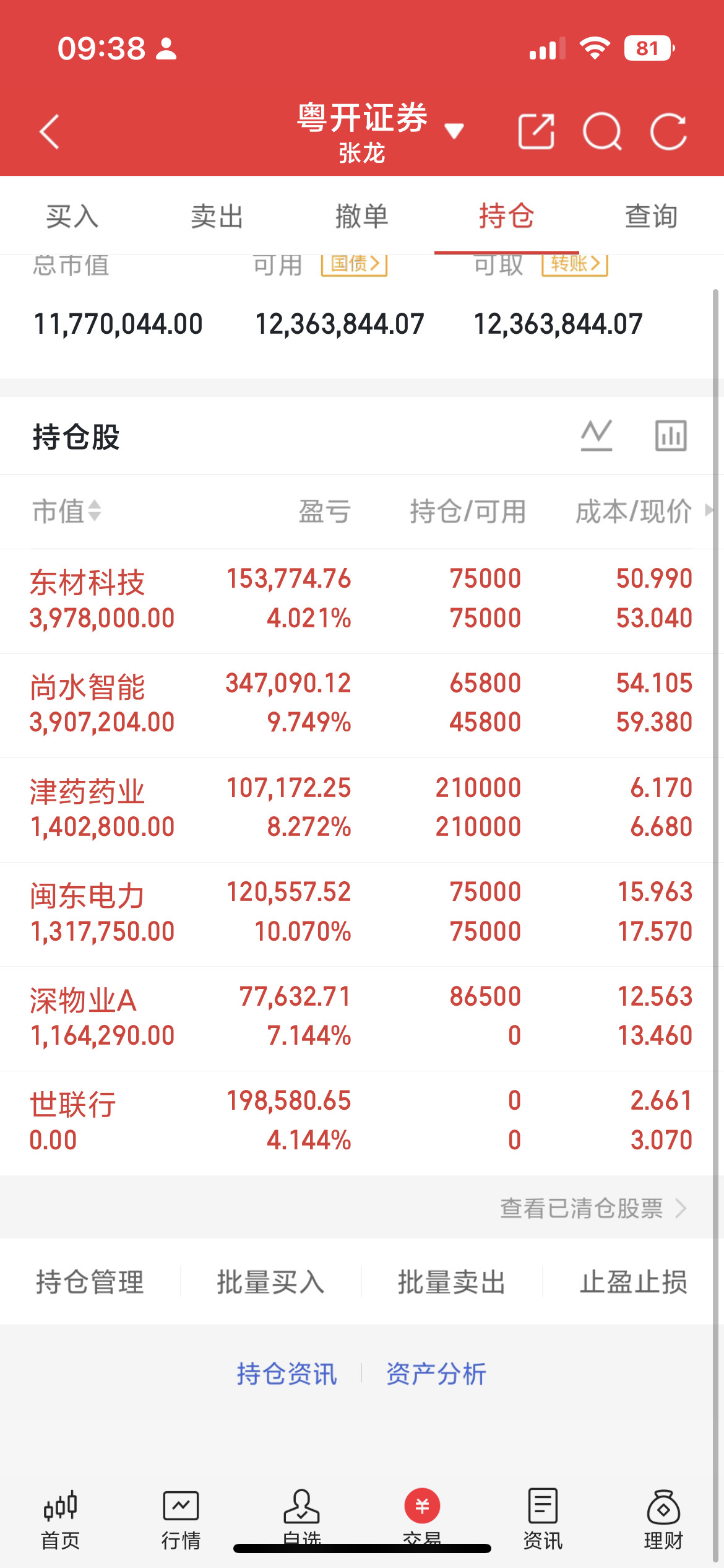 三只低位潜力标的逻辑精简汇总1、金沃股份（300984）｜轴承套圈龙头，机器人丝杠+新能源双增量核心