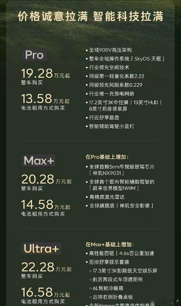 新乐道L60价格这个价格杀疯了，特别是baas之后直接来到了13万区间，疯了