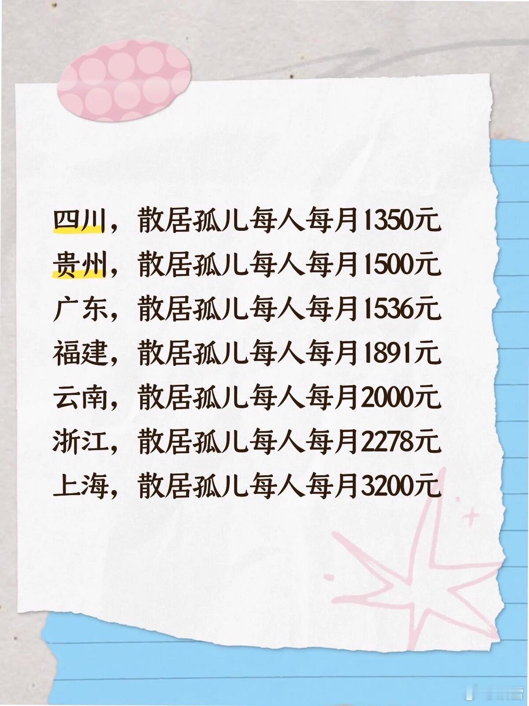 每一个社会上散居的孤儿，每个月每个人可以领取1000+人民币⬇️​​​