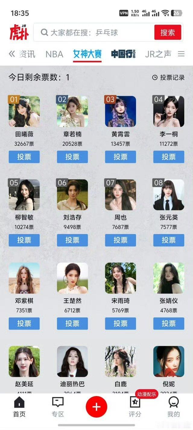 虎扑直男美女榜，第三名认真的吗​​​