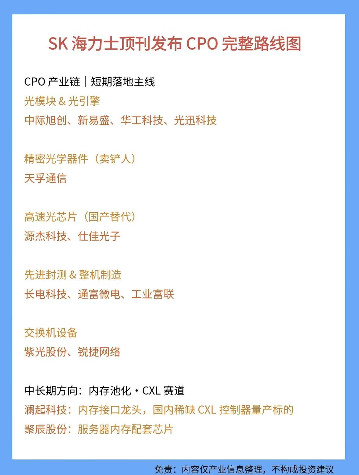 CPO产业链的各个环节公司盘点。CPO产业链正随着AI算力需求爆发而火热。先