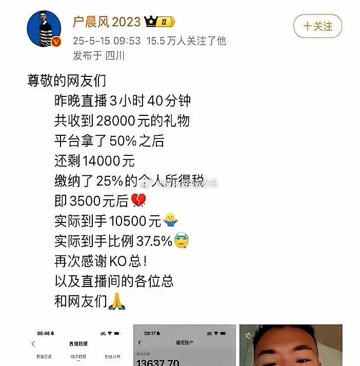 一位主播感慨直播3小时40分钟获28000元打赏，经平台抽成50%、扣除25%个