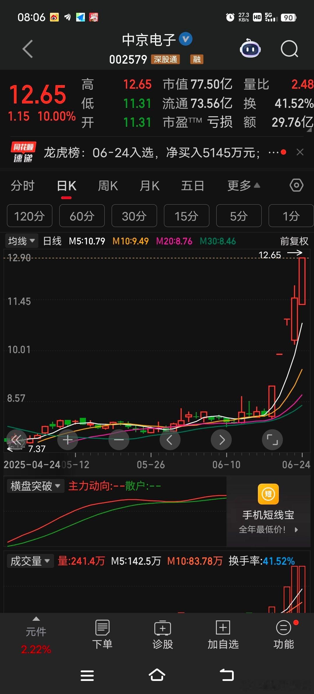 科技板块近期表现强劲，逸豪和中京电子为何成为热门选择？科技板块现在市场地位如何