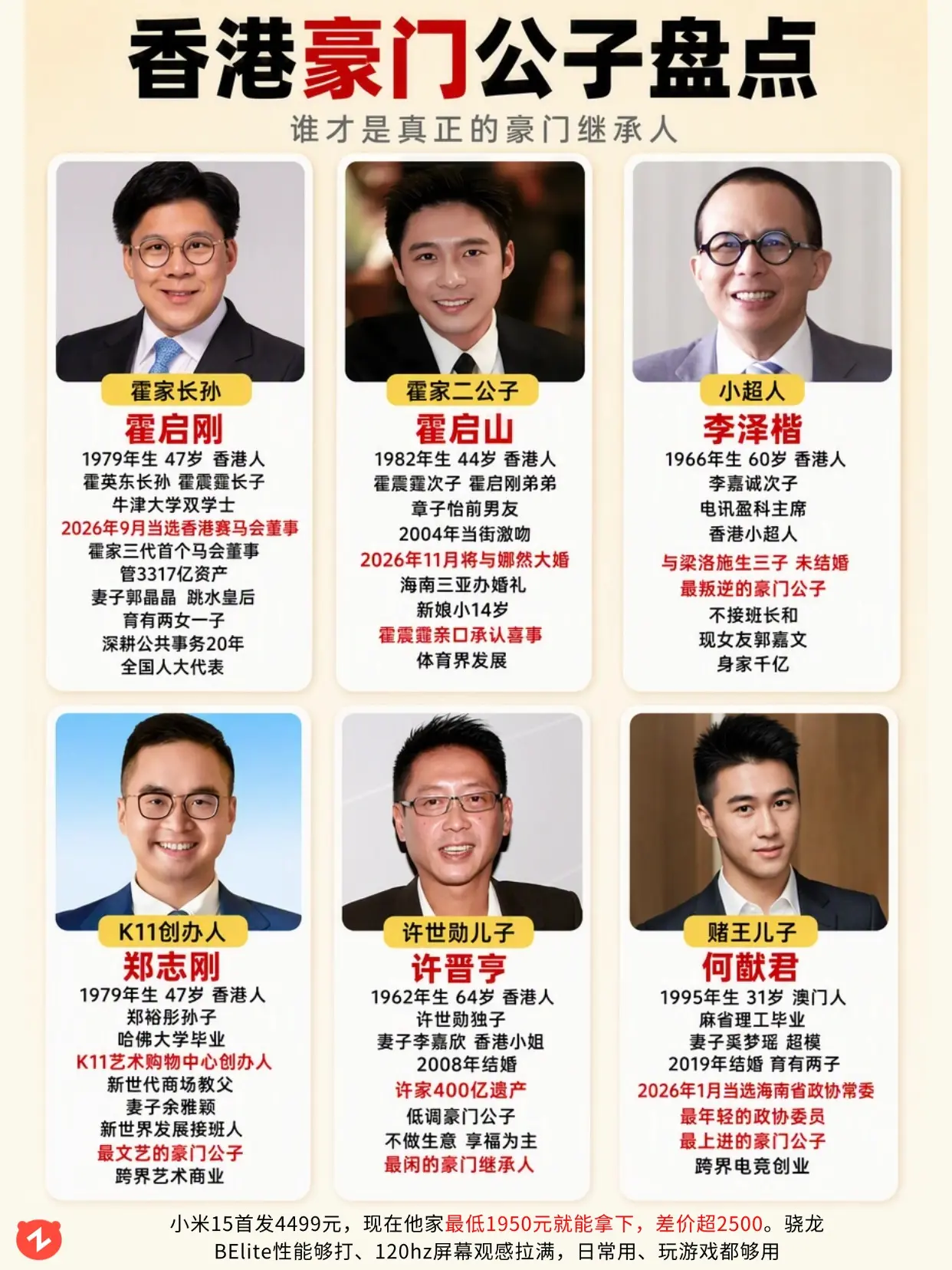 香港豪门公子盘点：六大继承者人生各异。