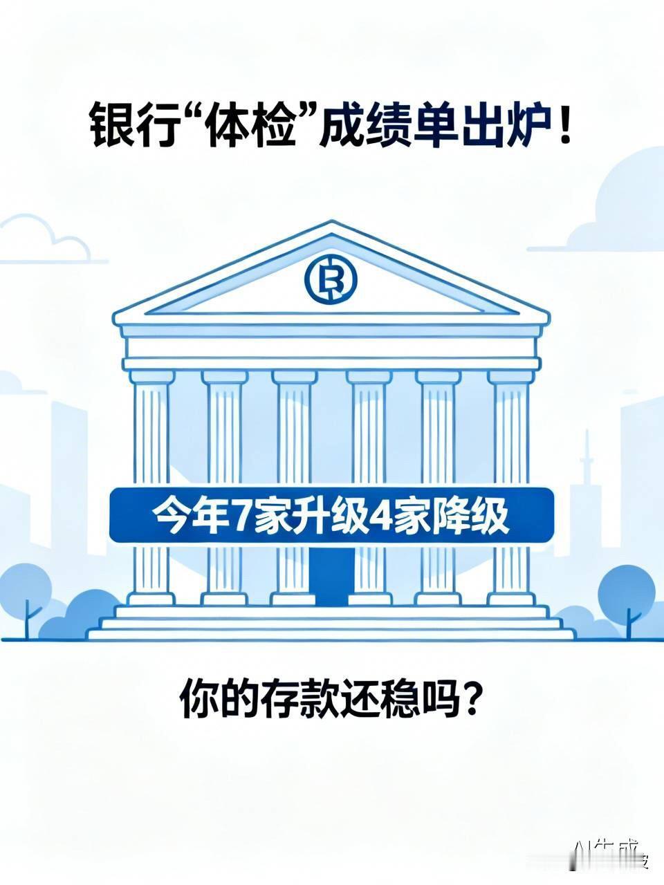 银行“体检”成绩单出炉！今年7家升级4家降级，你的存款还稳吗？最近，中小
