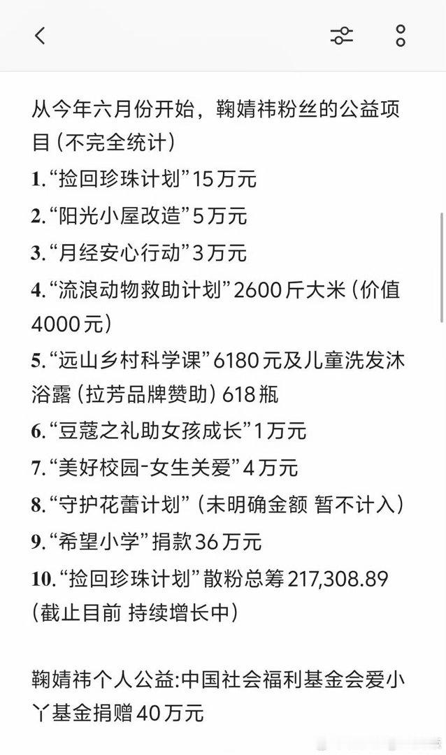 杂志卖的还没橘丝做公益捐款多其他的不知道反正只知道鞠婧祎和粉丝都是天使还有80