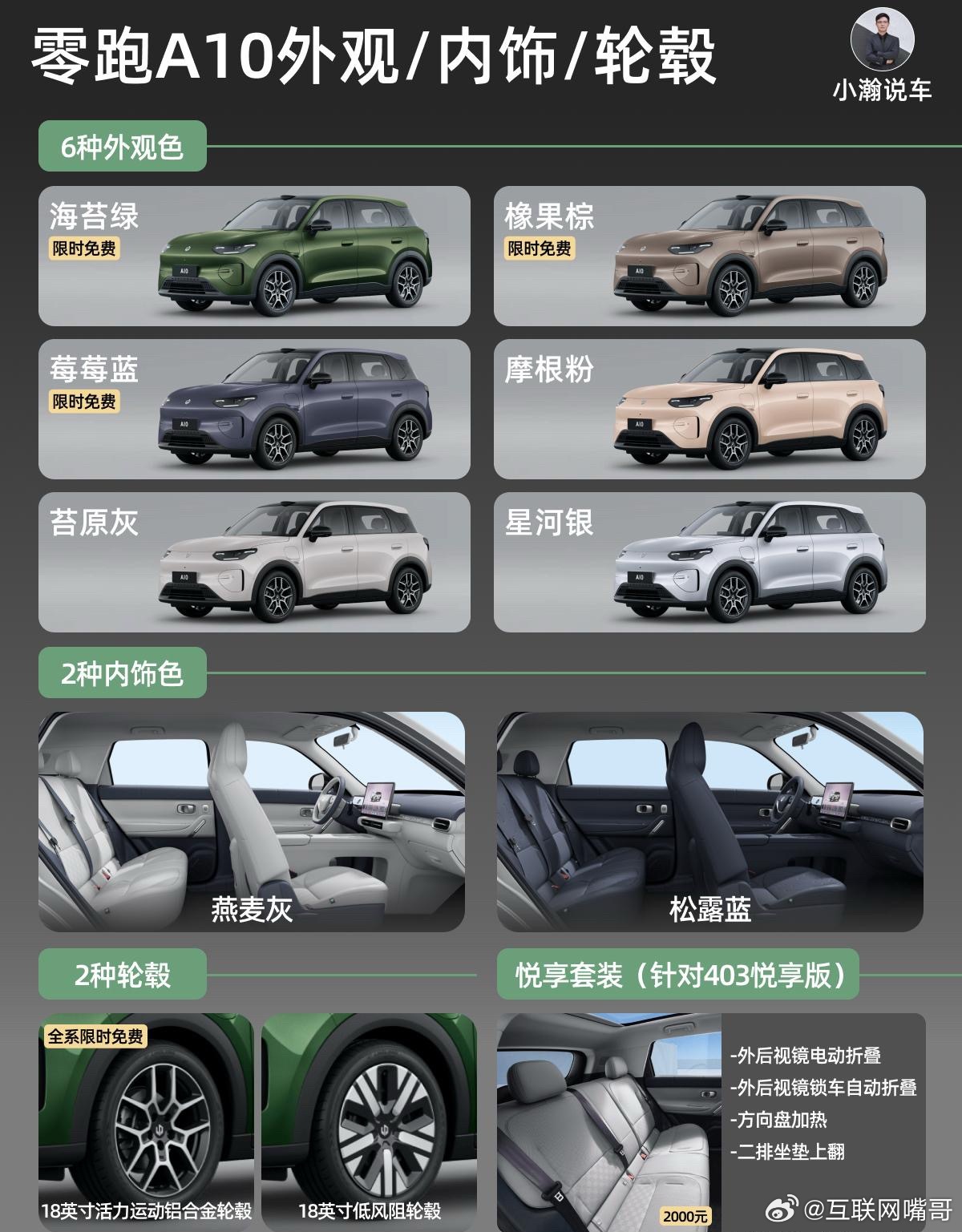 零跑的纯电小型SUV在没有预售的情况下直接上市了！售价6.58-8.68万！带5