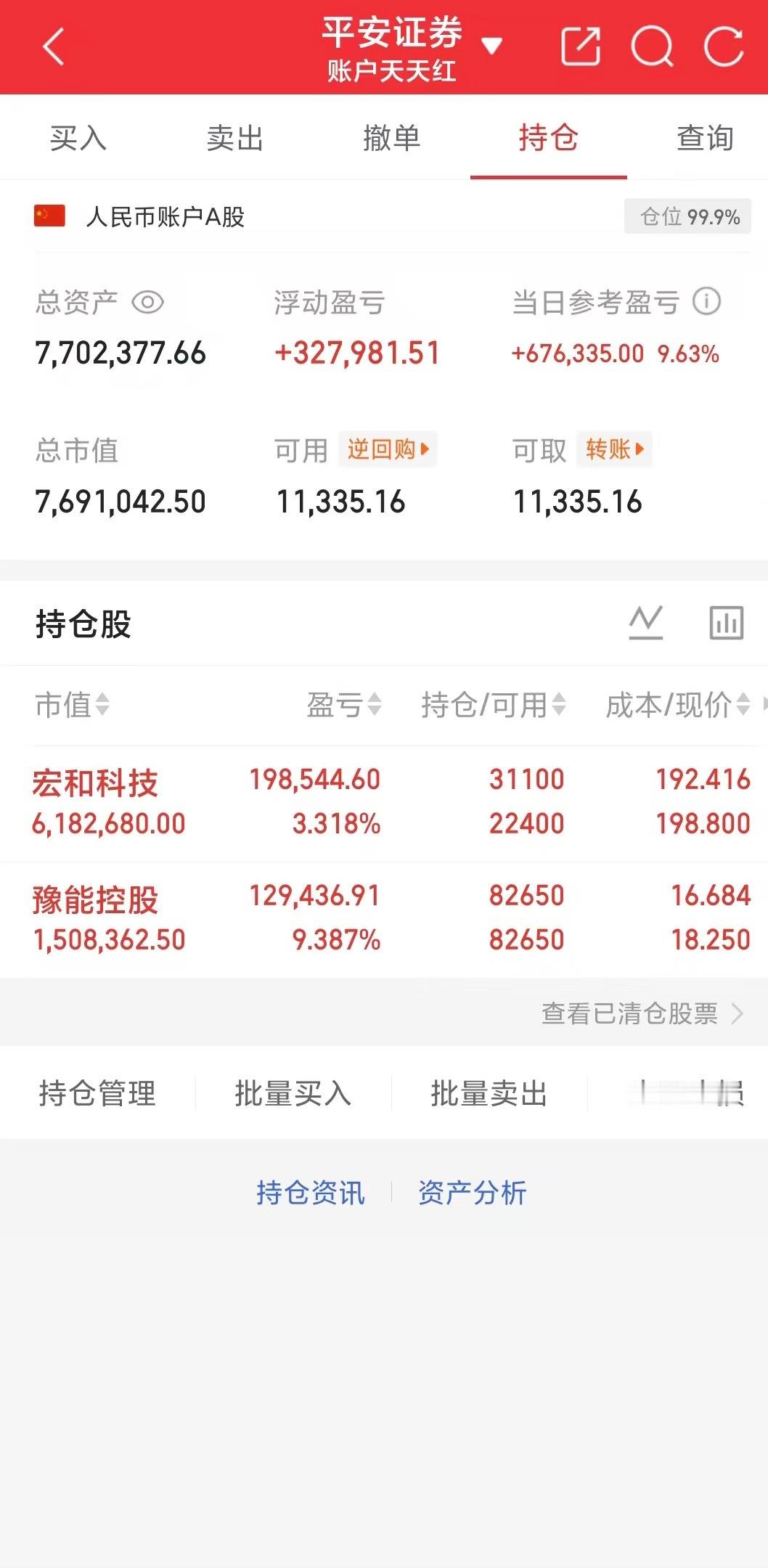 坚持持有。静等花开🌹