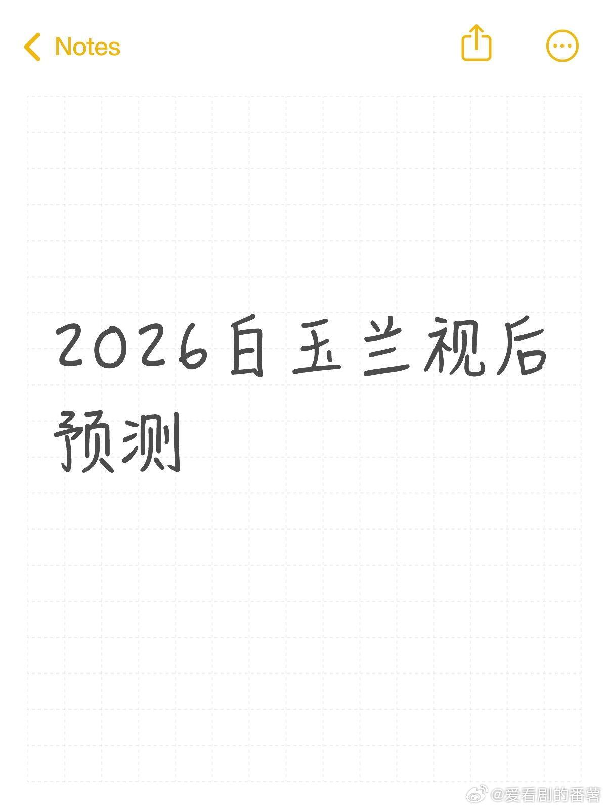 白玉兰视后预测（个人猜测）1.孙俪《蛮好的人生》6.4（提名）拿过两次了，三封