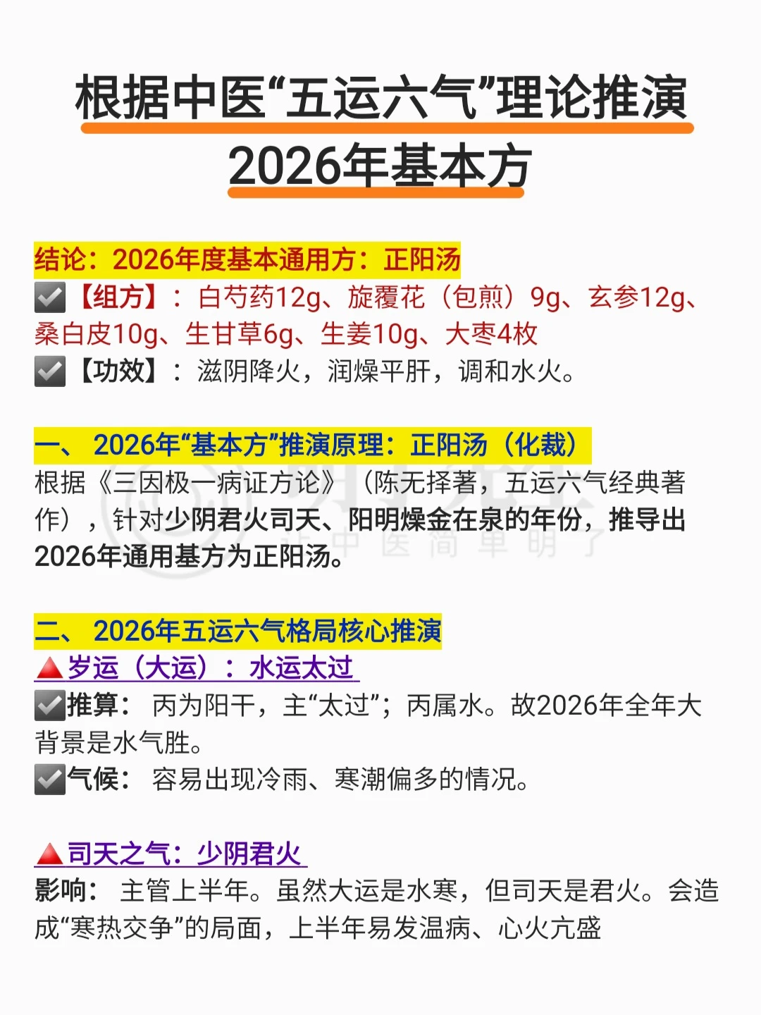 2026年五运六气基本方推演，基于中医理论