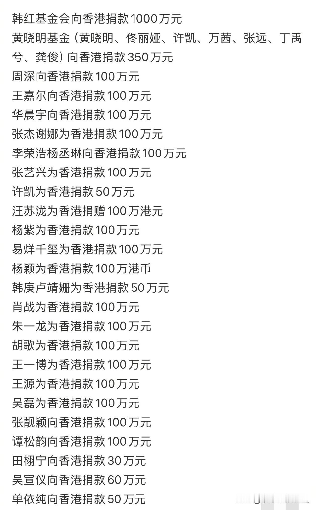 一份内娱艺人的捐款名单！必须说，还是很给力的！