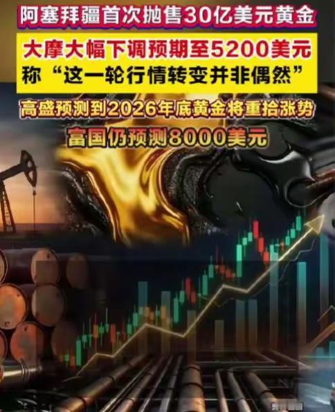 金价要跌？阿塞拜疆在2026年一季度抛售了约22吨、价值超30亿美元的黄金。这是