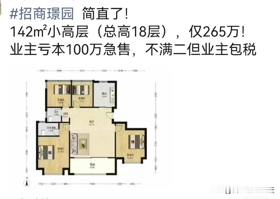 合肥真是一个神奇的城市。刚交房的房子就亏100万来卖。关键是当初新盘都买不到要靠