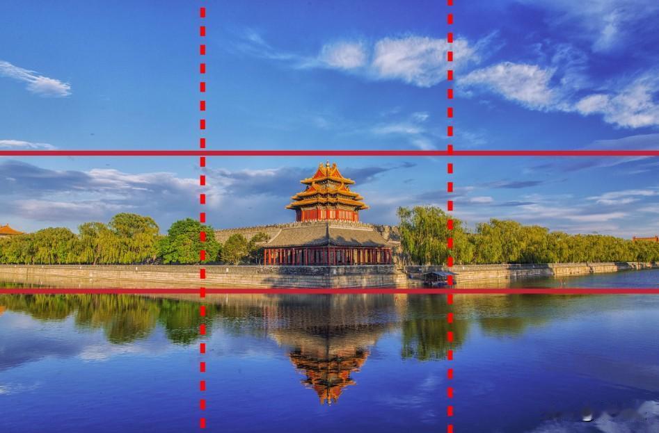 拍摄古建筑，优先采用对称构图、三分法构图。因为中式古建筑的特点就是，横平竖直、