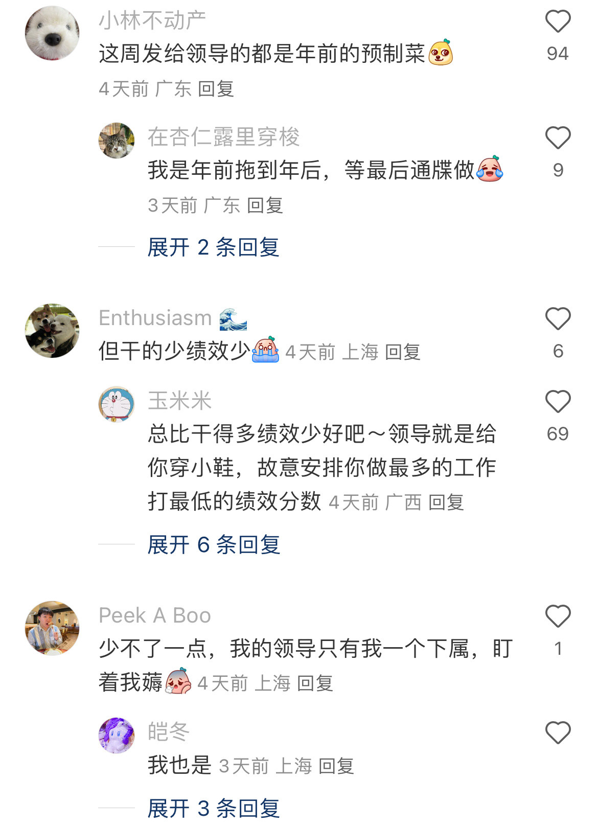 应对老板不加薪的小技巧