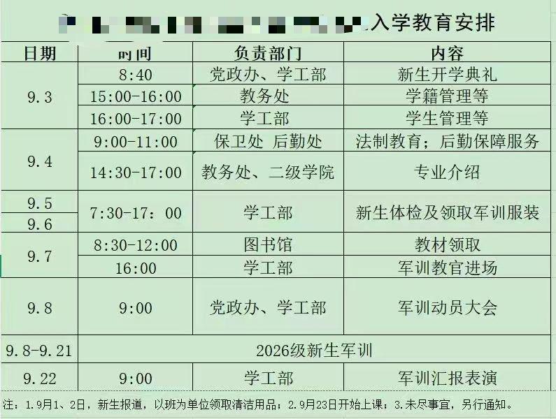 9月8军训[笑着哭]​​​