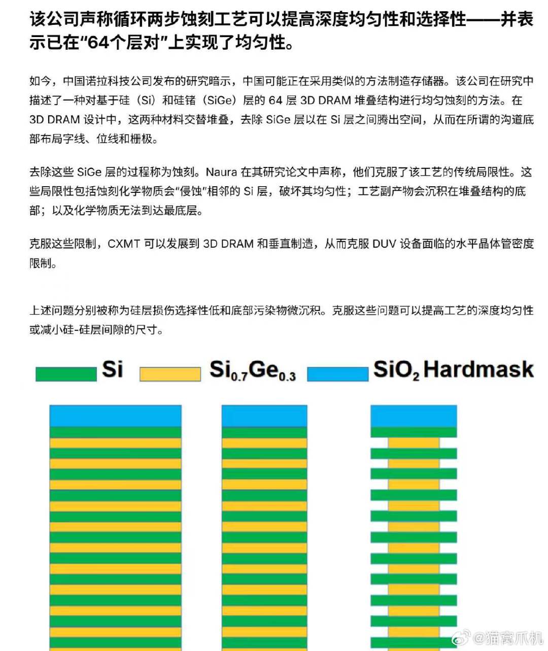 北方华创（Naura）最近宣布在闪存制造方面取得重大突破，可以帮助长鑫绕开EUV光刻机制造3DDRA
