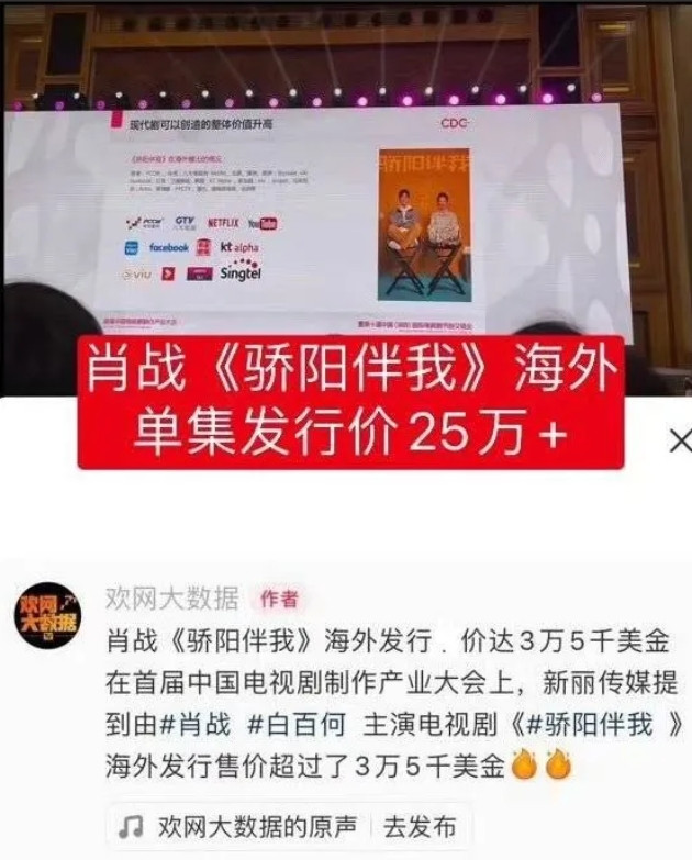 肖战本身就是一个大ip，肖战的价值你不知道，业内肯定知道，有肖战的项目，就是各种