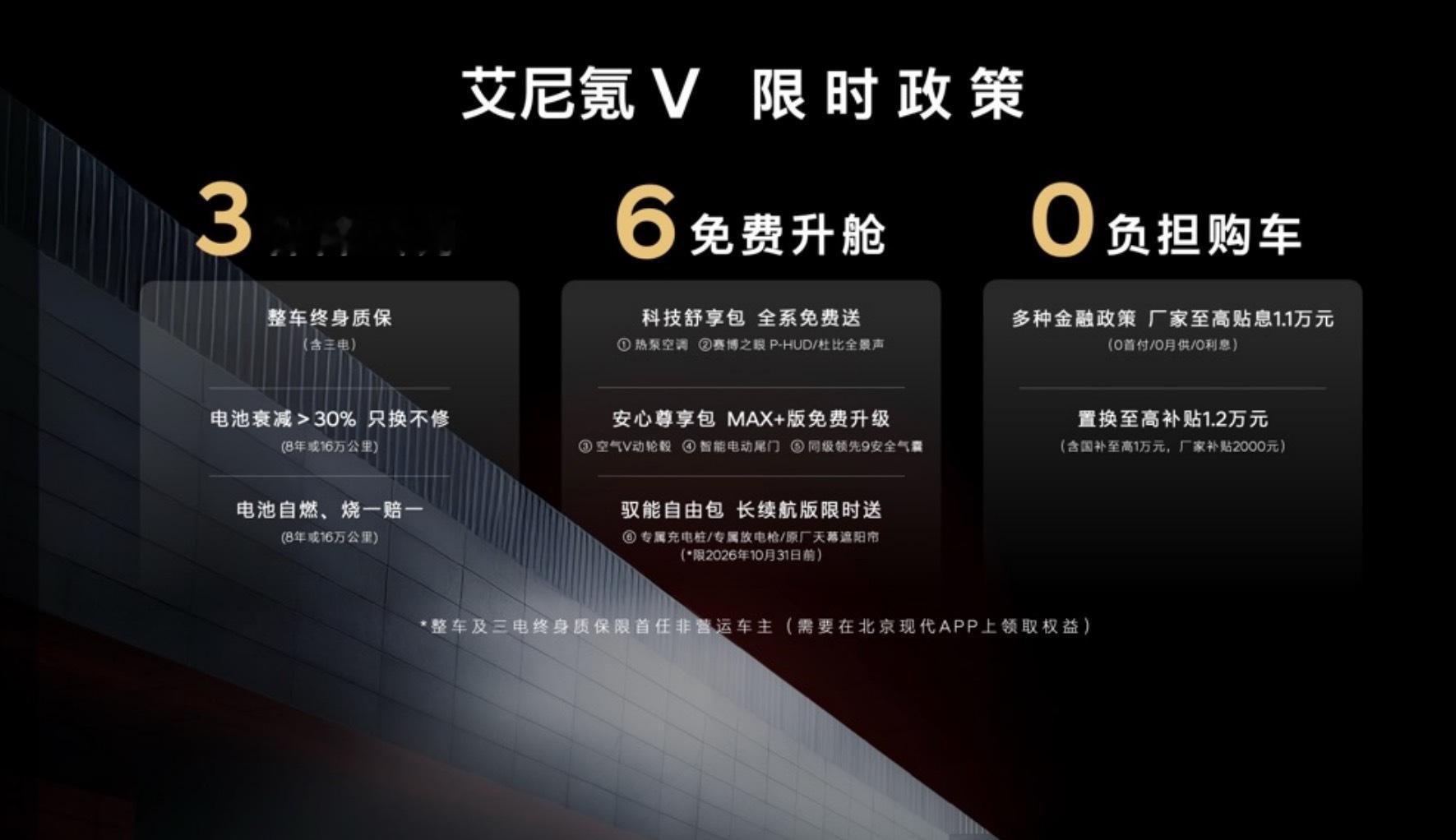 没想到10万级纯电市场卷成这样，艾尼氪V公布价格后，我都震惊了😲B+级纯电轿跑，9.99万起，限时