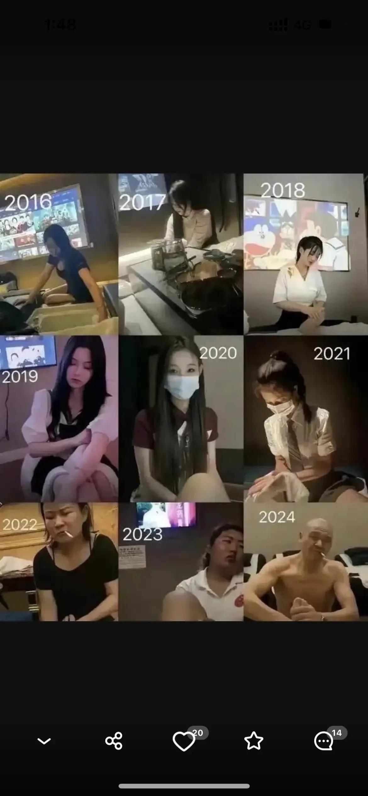从2016到2024年八年间去足浴店的消费按摩技师的对比。那2025与2026年