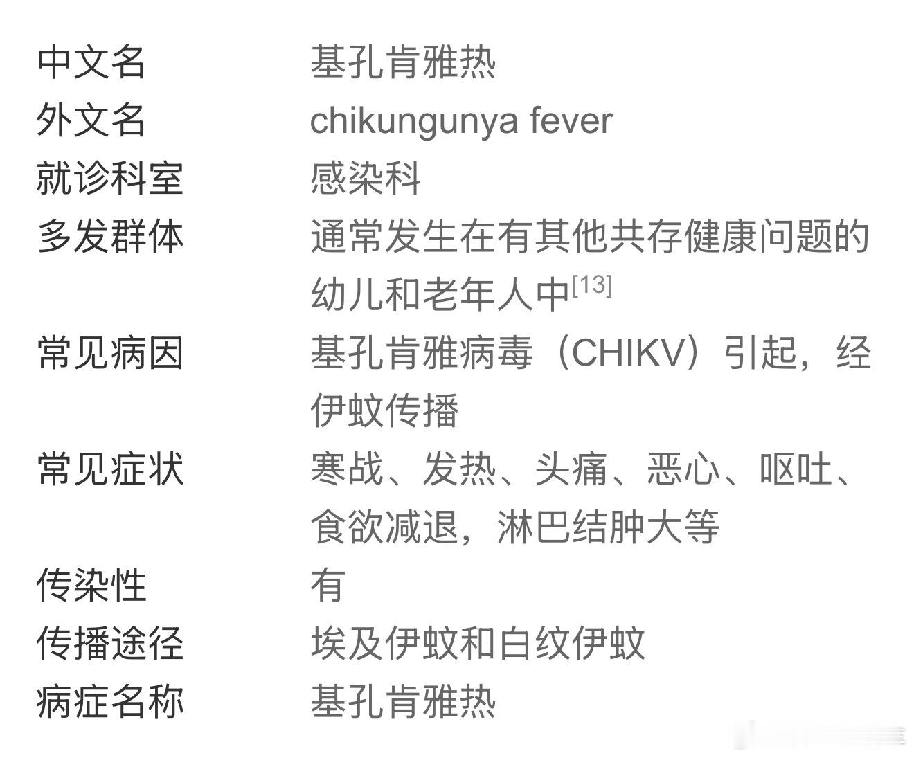 基孔肯雅热致残这个病毒是怎么被带到国内来的？夏天蚊子多，大家随身带着驱蚊花露水