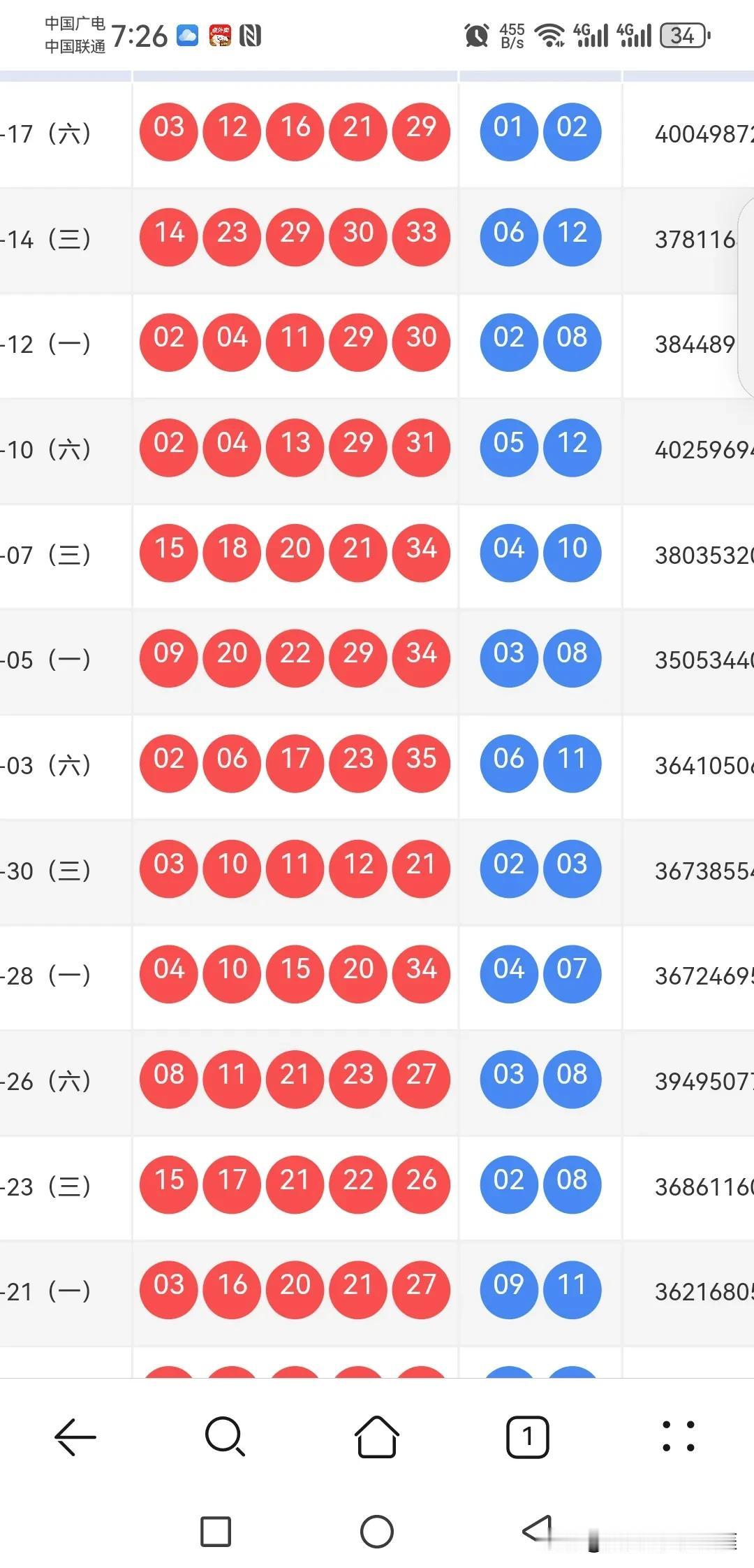 055期大乐透：小号继续做主，0路要休整，369尾不再疯上期开出03121