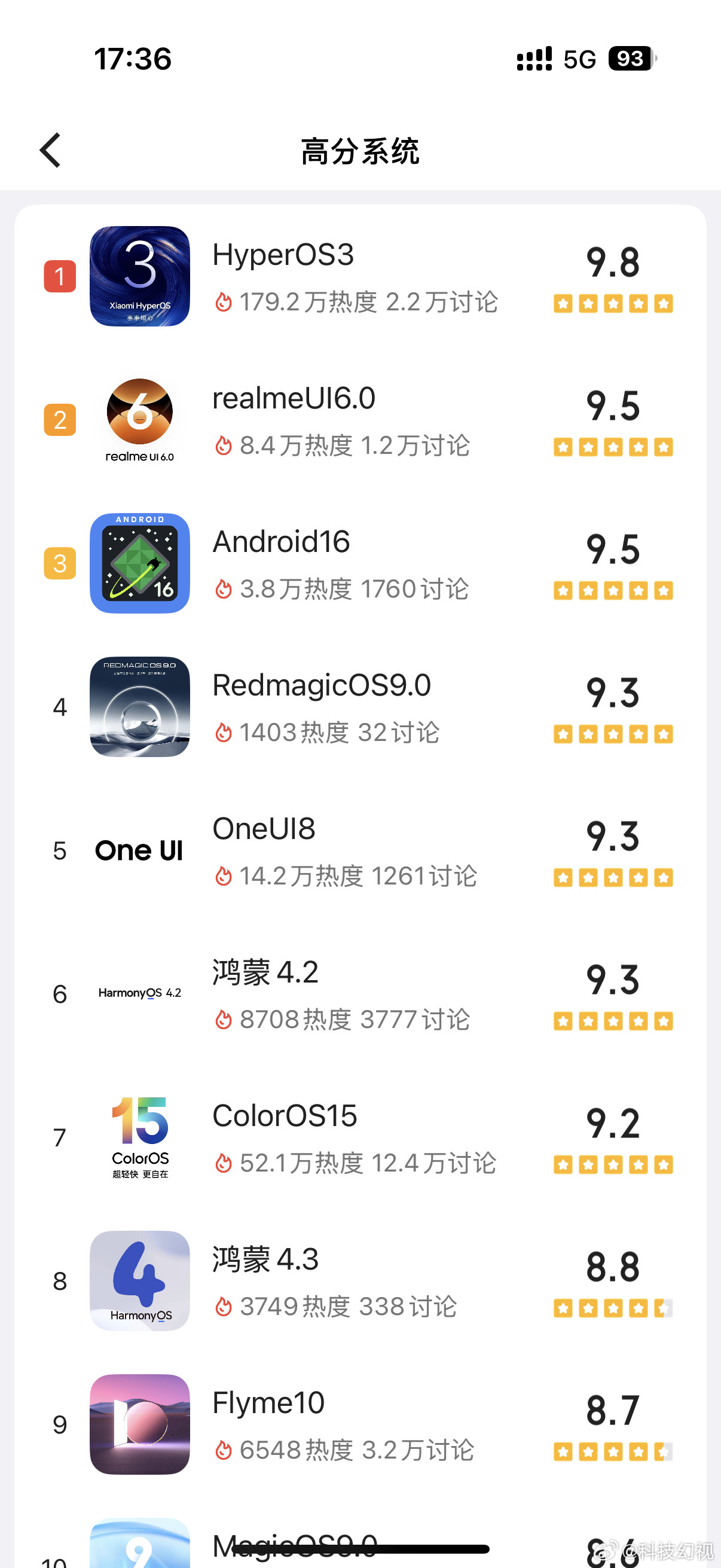 小米的系统什么时候享受过这种待遇，澎湃OS3狠狠开香槟了​​
