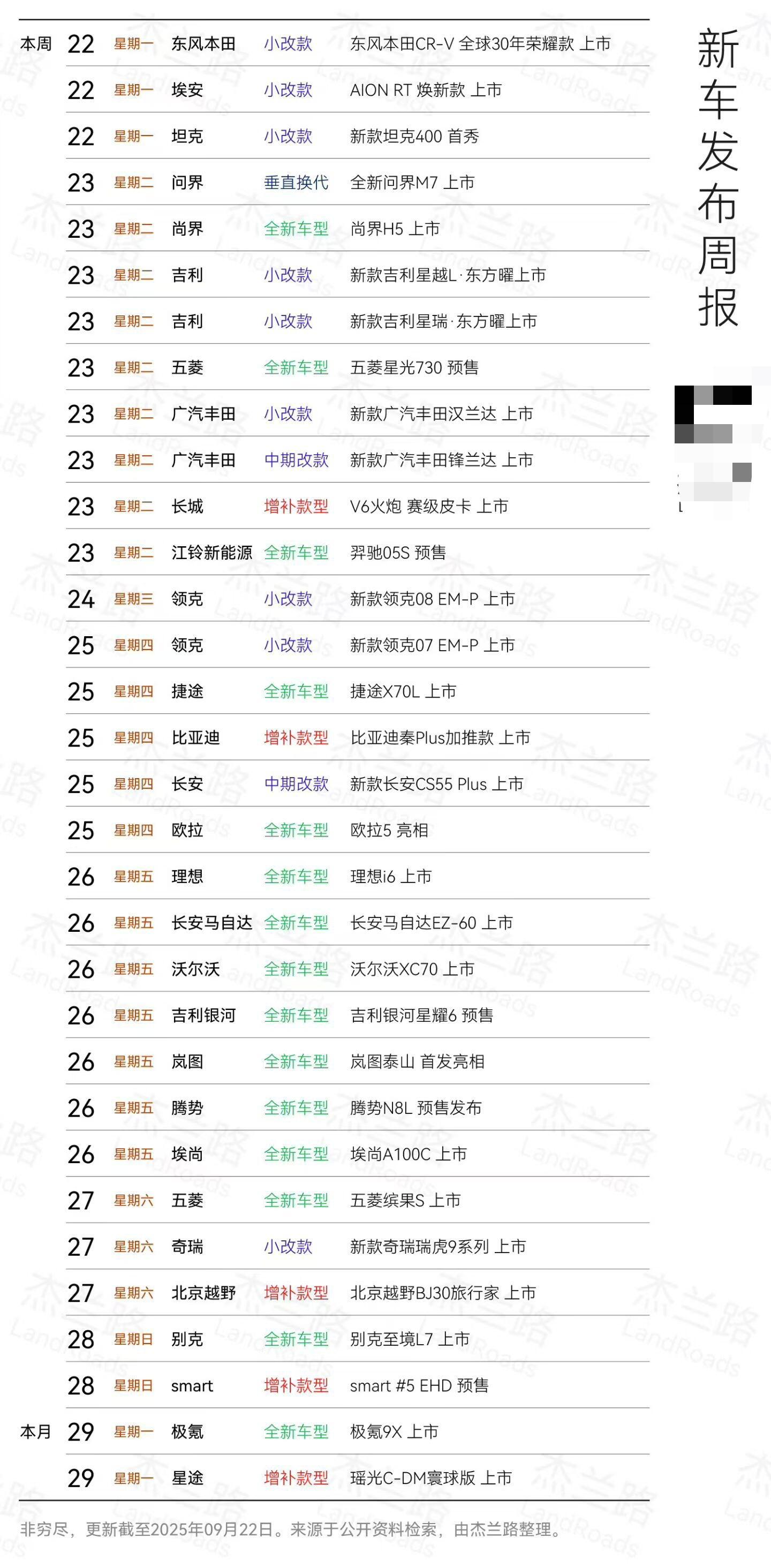 你没看错，这一周30场新车发布会。​​​