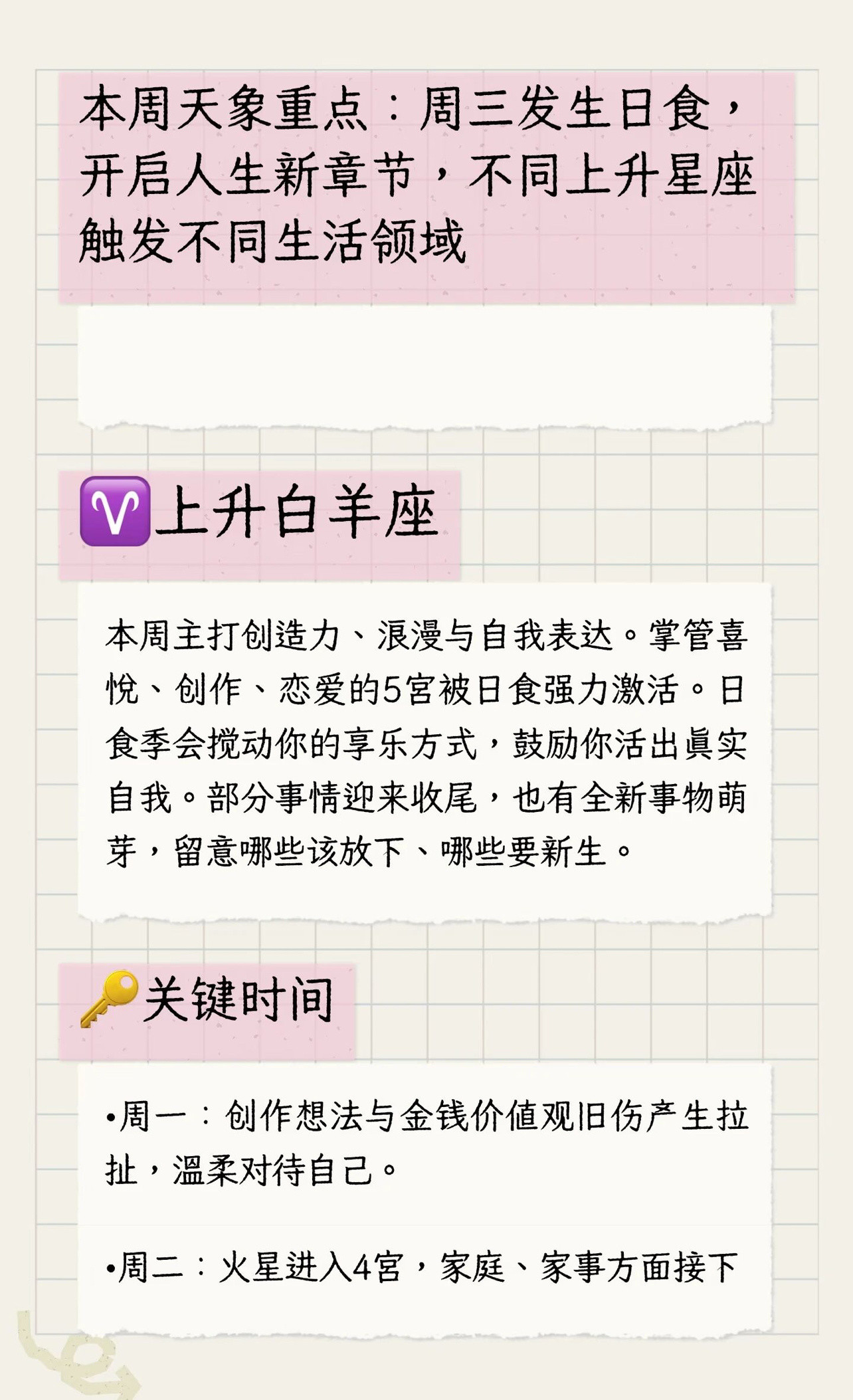 2026.8.10～8.16上升星座周运💐🍓十二星座新一周运势十二星座一周