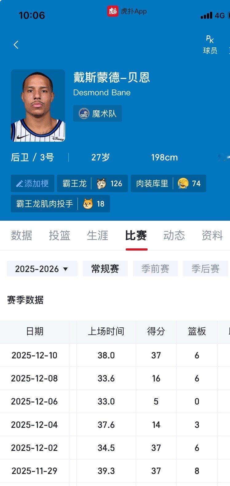 人类37分精华，近6战一半37分！