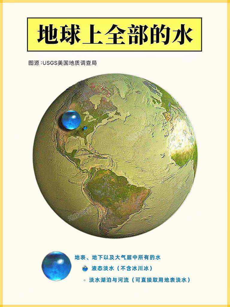 地球水这么少？真想不到！天啊，这张图太震撼了！地球上的水聚成小球，半径才700