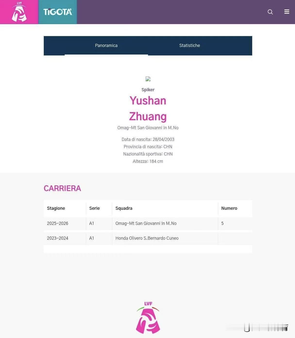 庄宇珊也是明日飞往✈️意大利，感觉妹妹李盈莹她们俩是同一趟航班啊，都是从北京出发