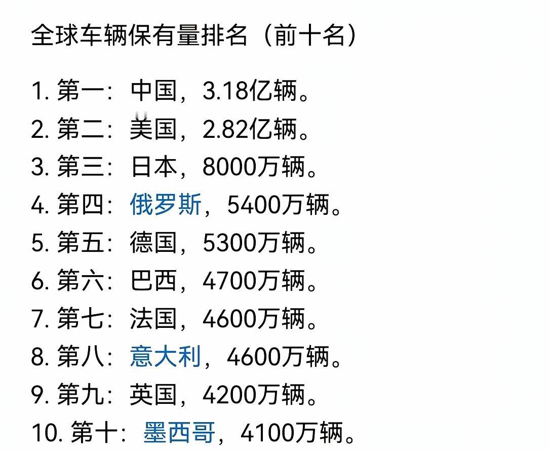 有人看到的是人均保有量的差距，有人看到的是巨大的增长空间，有人看到的是同为14亿