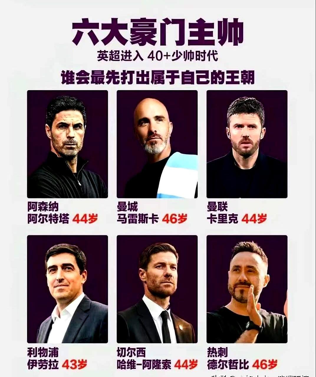 英超big6现在全是少帅了，新赛季你看好谁？伊劳拉和德尔哲比两手空空走进更衣室