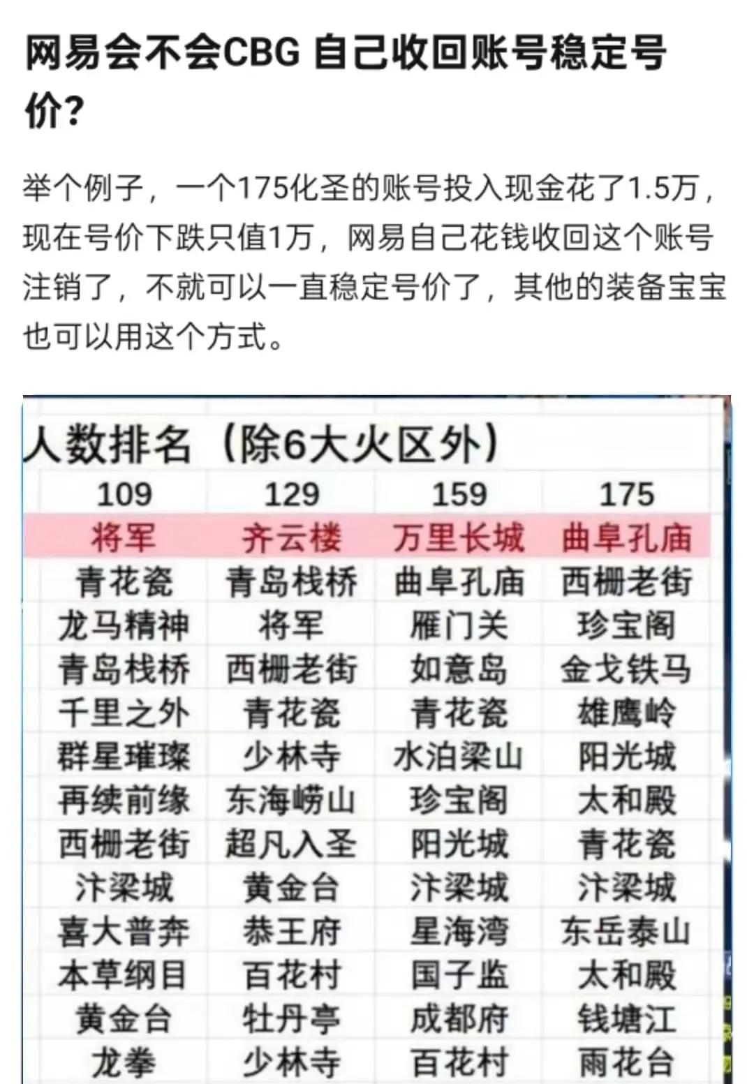 你们说会不会