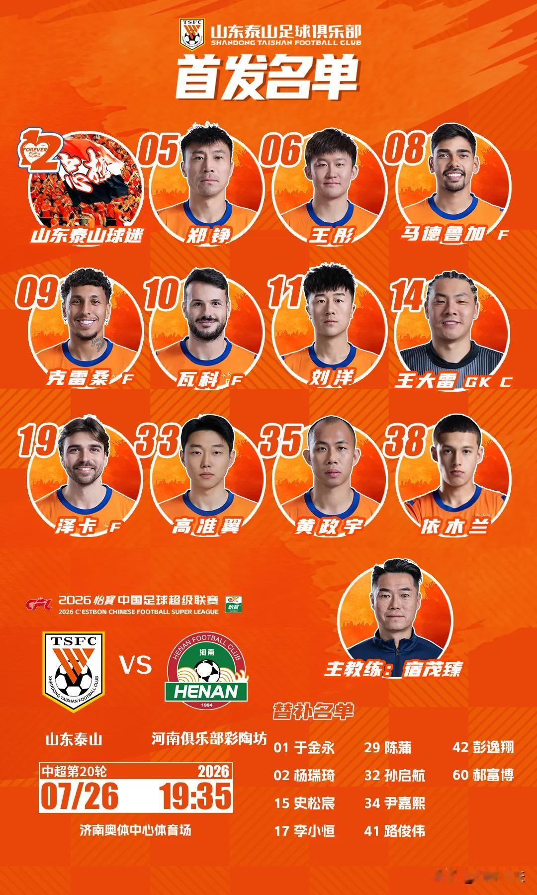 泰山队几乎清空了替补席上的中生代球员，除李小恒和陈蒲外，全是年轻面孔。场上球员的