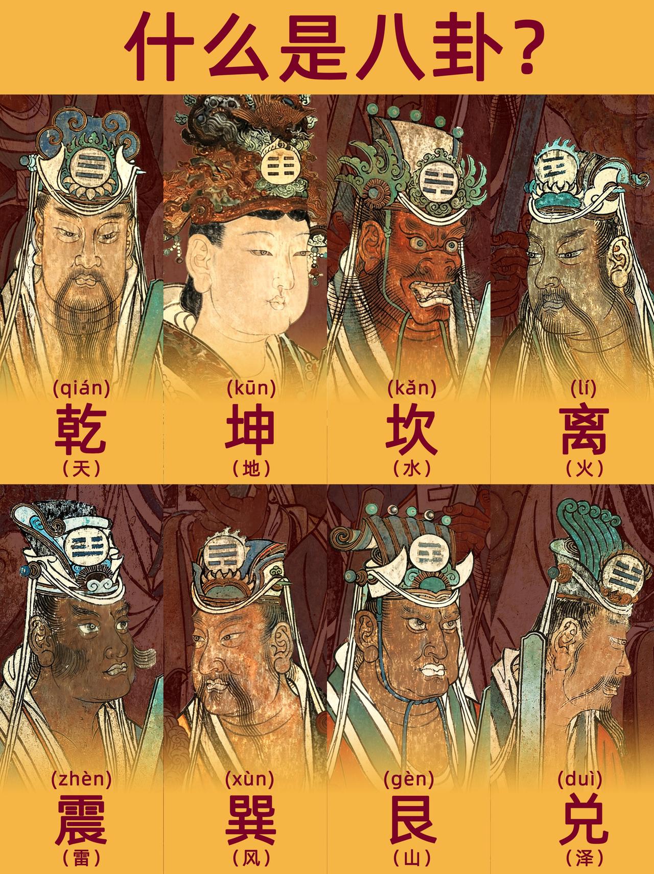 看永乐宫壁画，读懂八卦的千年密码✨谁懂啊！不用死记硬背卦辞，看这17张永乐宫壁