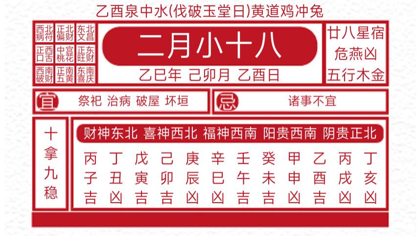 每日黄历吉凶宜忌2025年3月17日