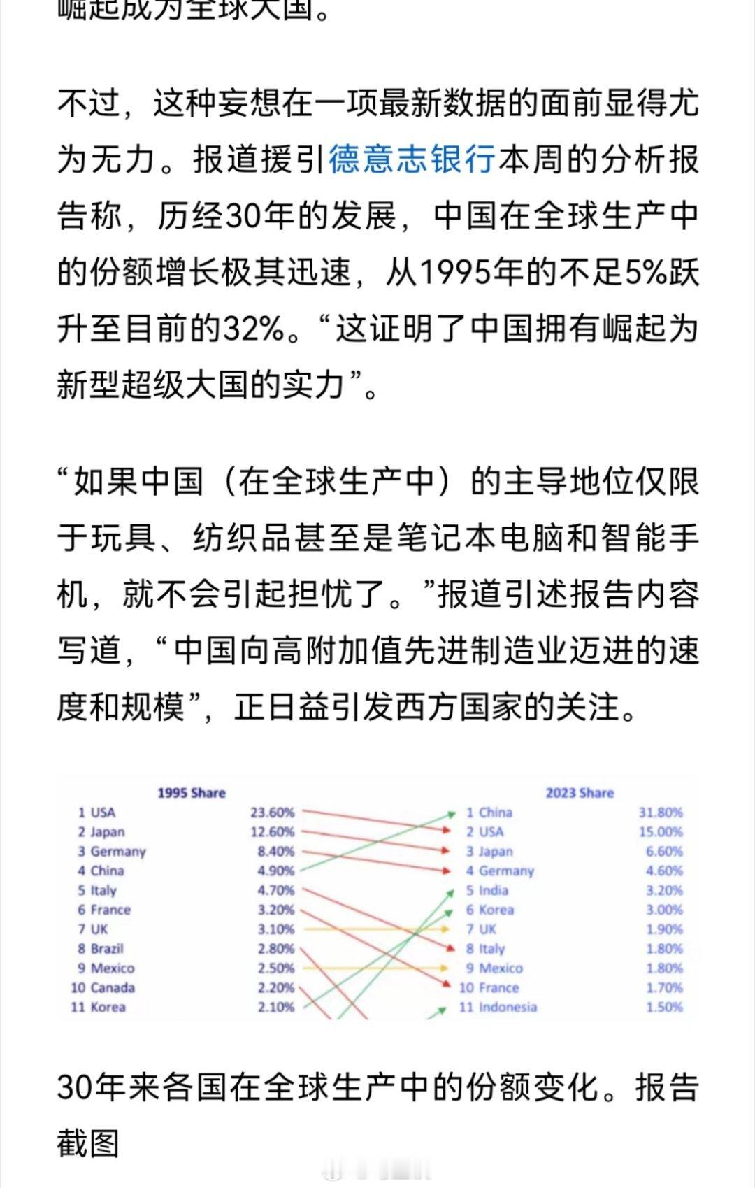 中国正在鲸吞世界！德媒道出西方心声：中国若只造玩具和衣服就好了，这样对大家都好。