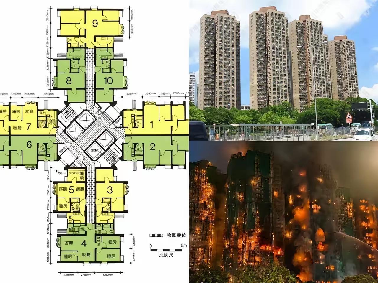 香港普通老百姓的住房水平还不如大陆30年前。比如说这次着火的大埔宏福苑，房龄40