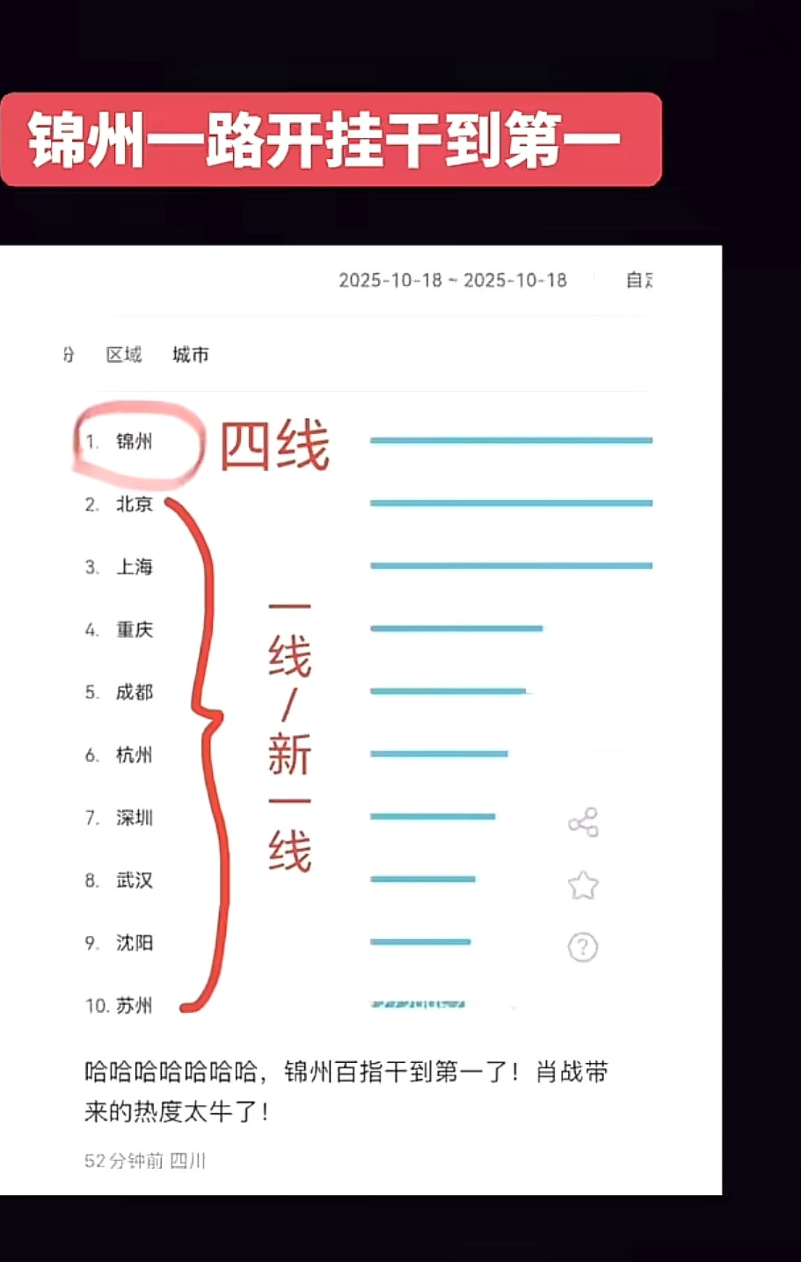 哈哈牛牛的[大笑]​​​