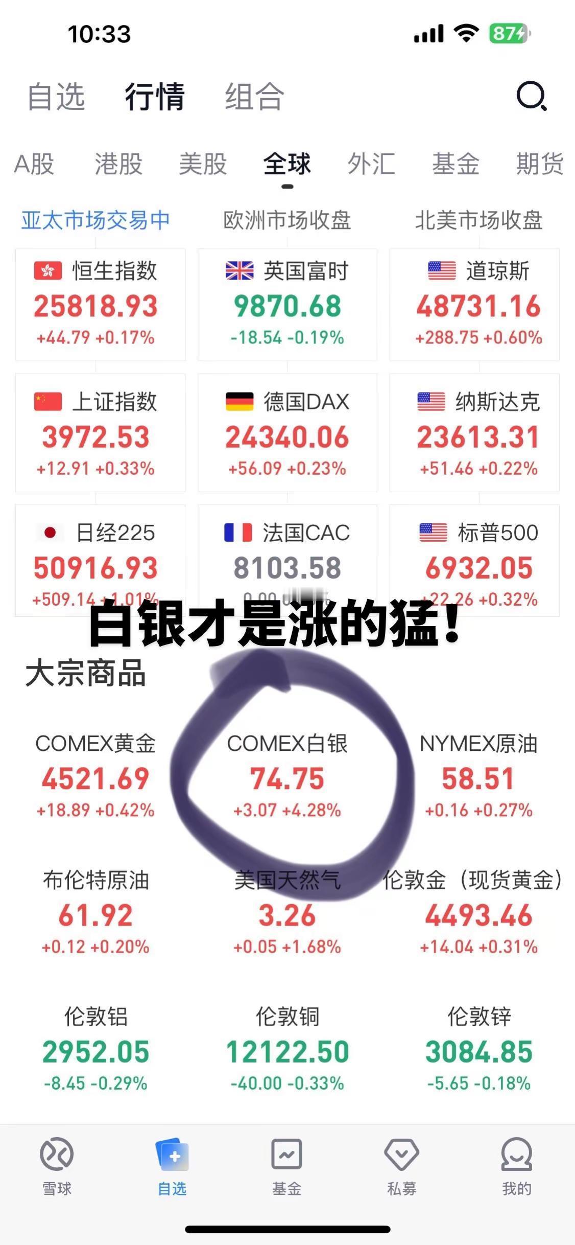 白银不可思议。不可思议真的不容易啊太不可思议了见证神迹