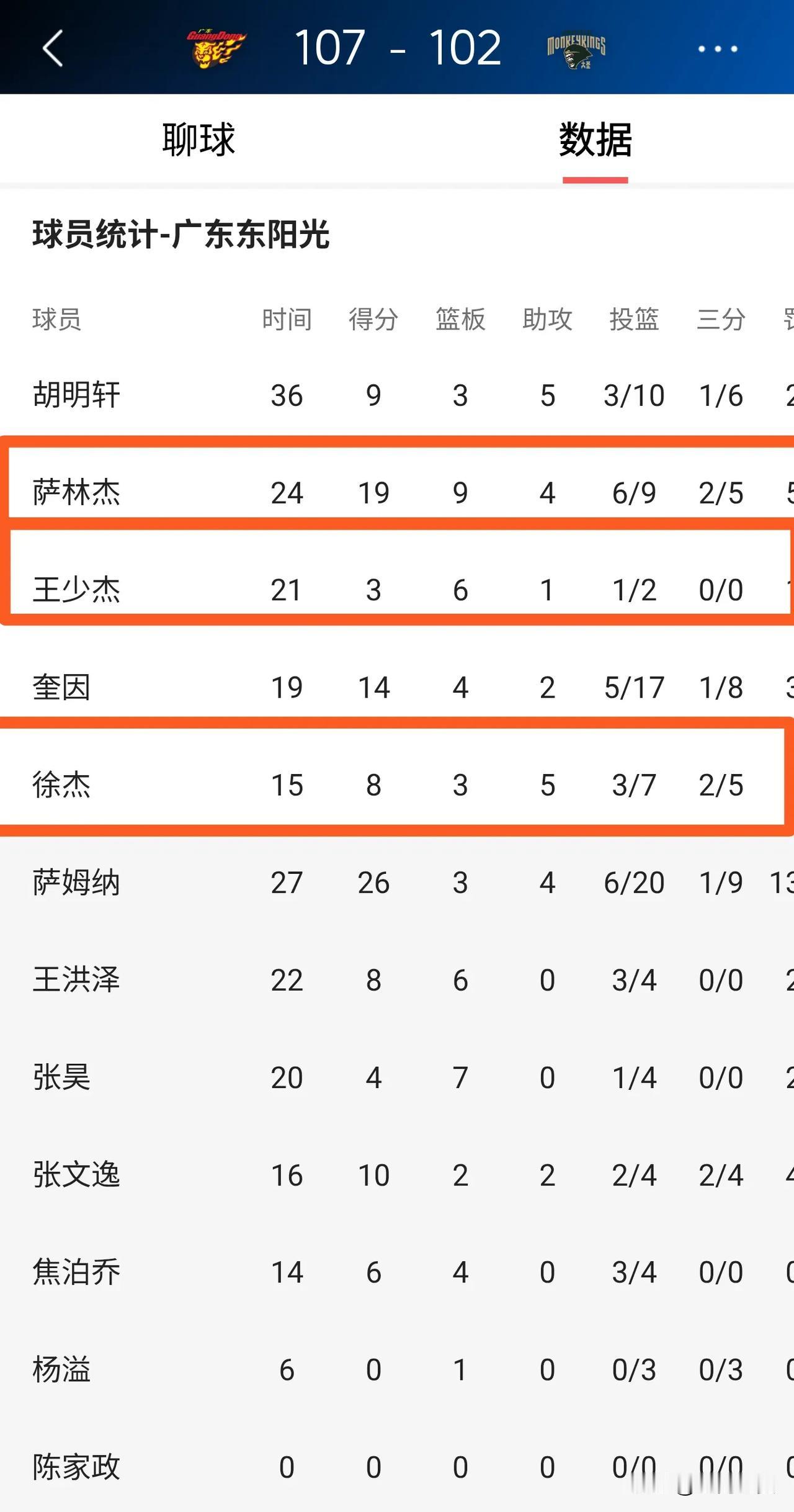 三场比赛，广东队打出了一个